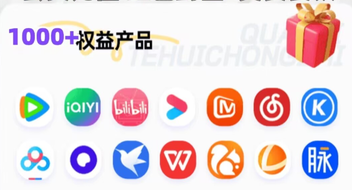 数字权益分销流程